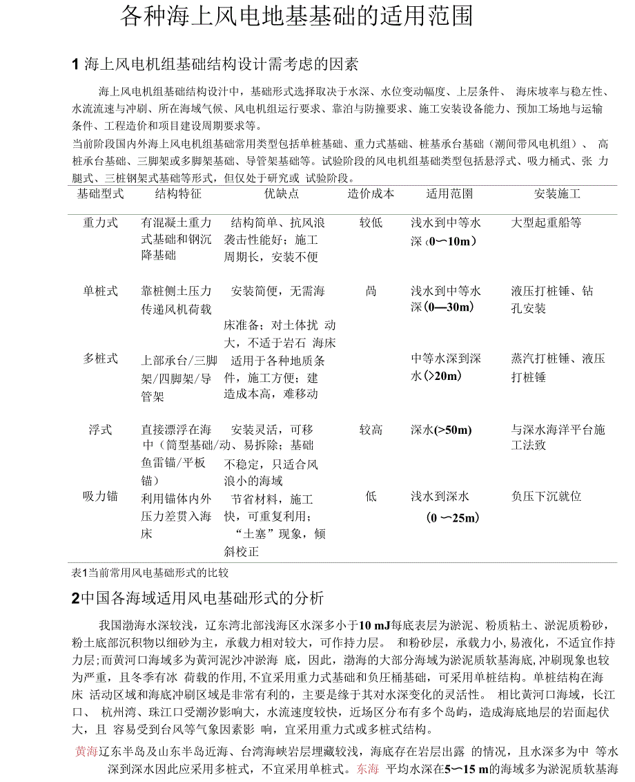 各种海上风电地基基础的比较及适用范围_第1页