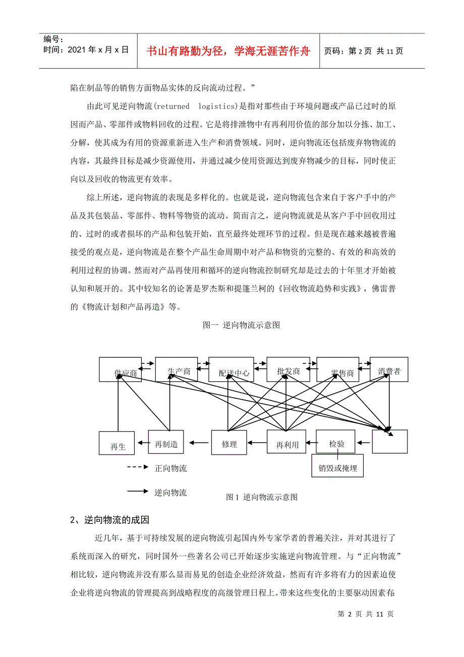 企业逆向物流发展_第2页