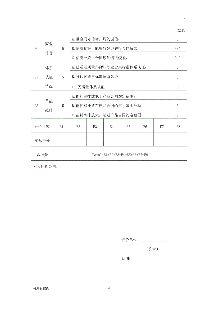 供应商年度评价表.doc_第4页