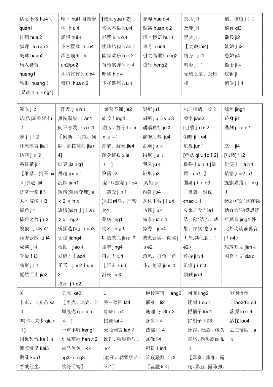 高中字音字形汇总大全_第3页