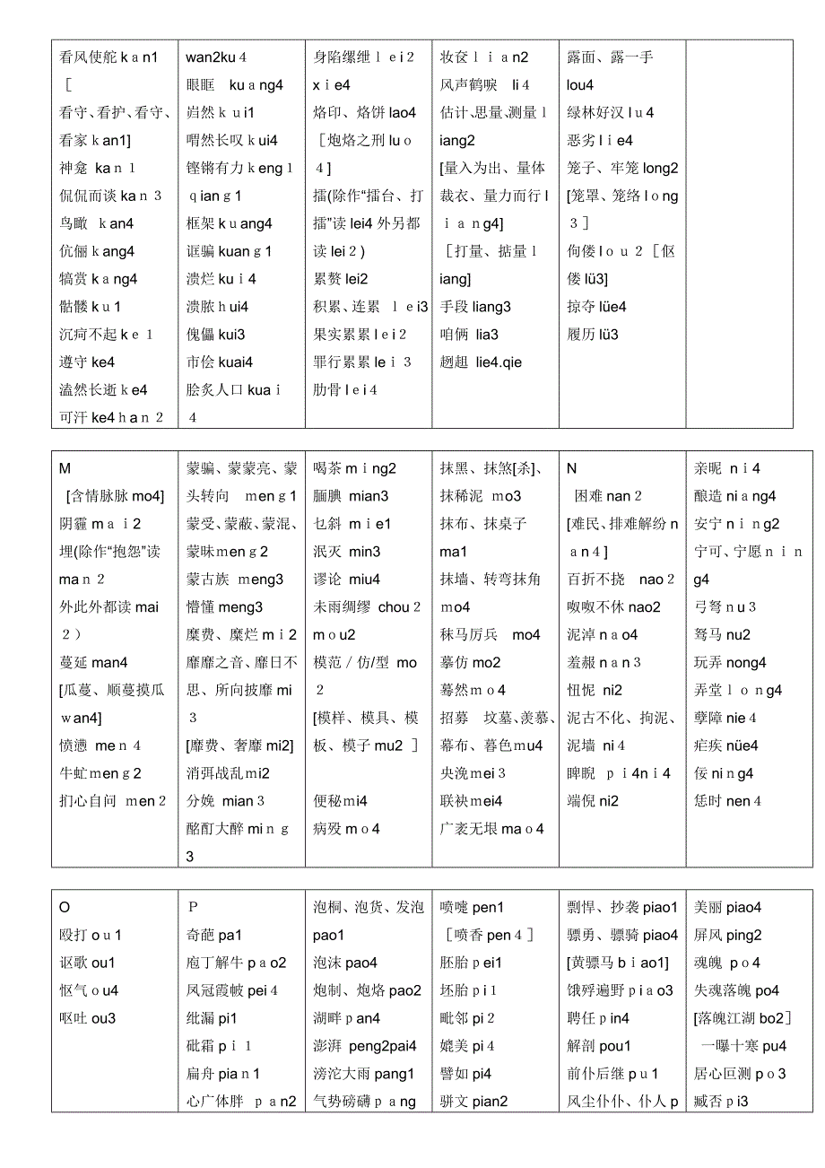 高中字音字形汇总大全_第4页