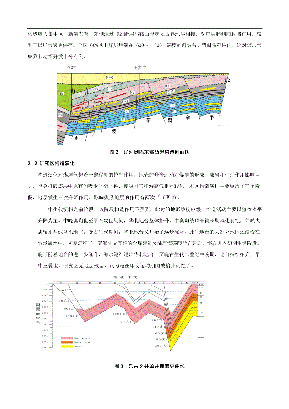 商业银行资产证券化风险暴露监管资本计量指引_第3页