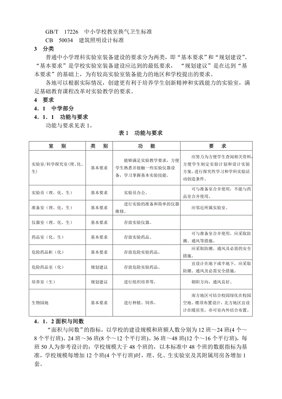 中小学理科实验室装备规范JY／T-—_第2页