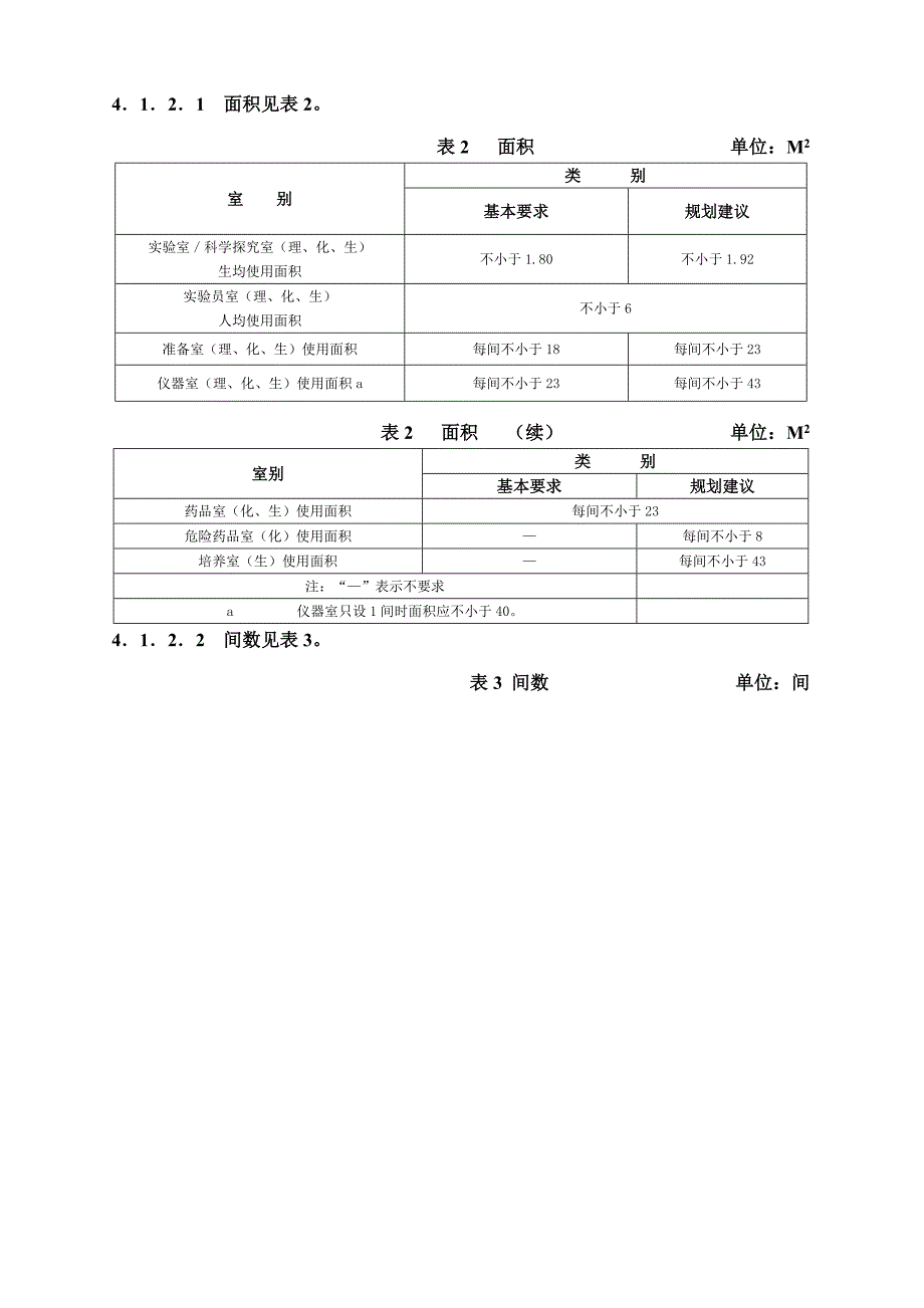中小学理科实验室装备规范JY／T-—_第3页