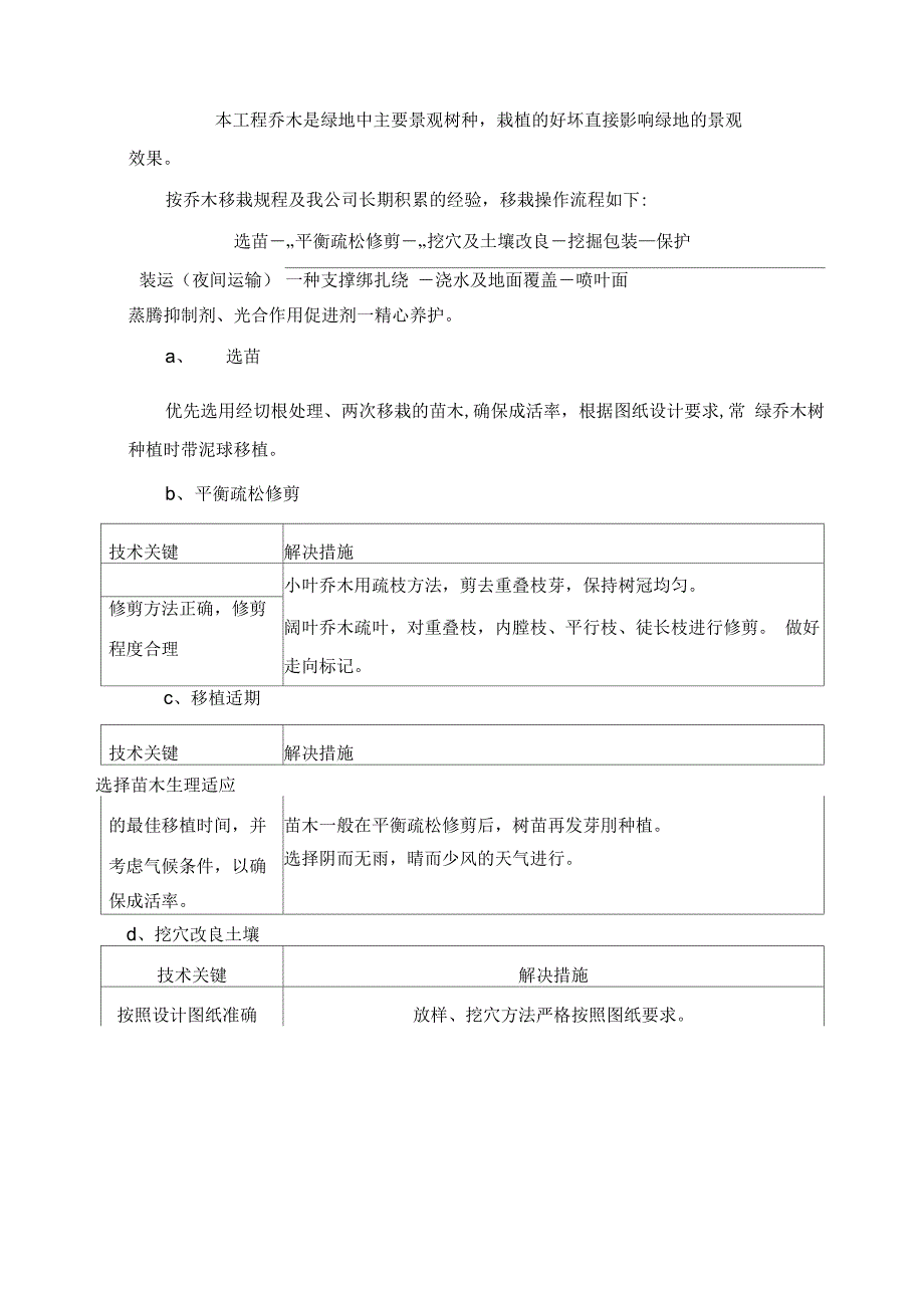 苗木栽植方法及施工方案_第2页