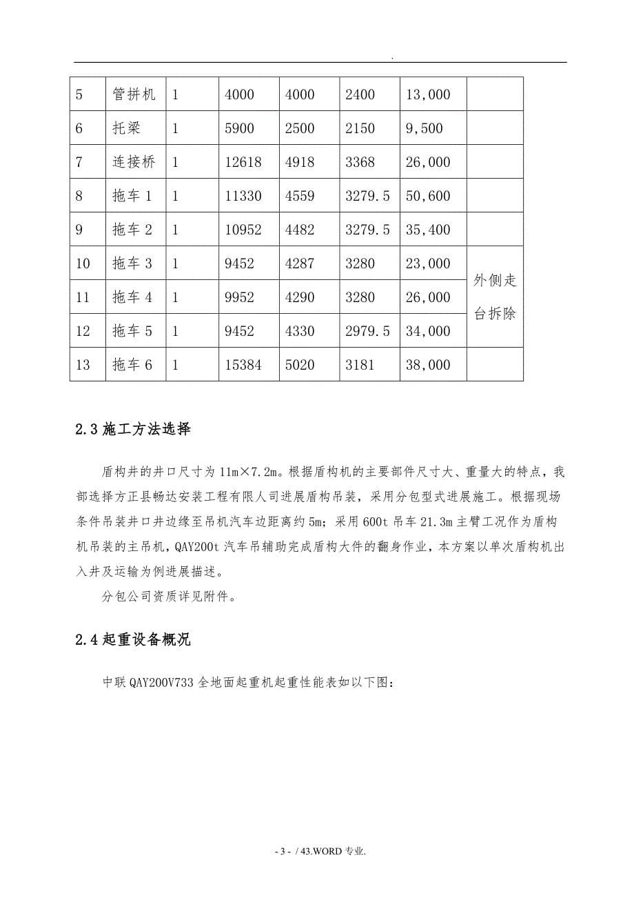 盾构机吊装专项方案_第5页