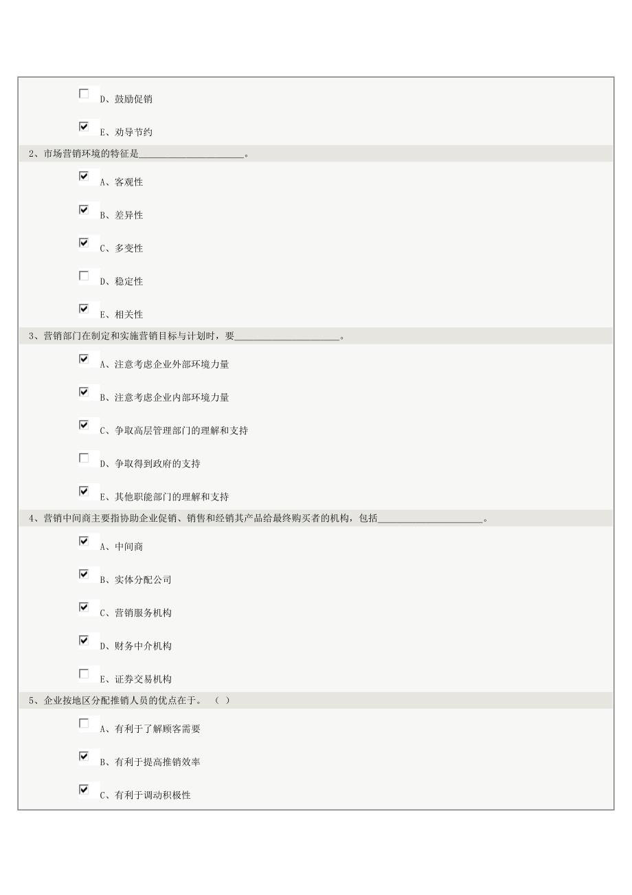 《市场营销学》第03章在线测试.docx_第2页