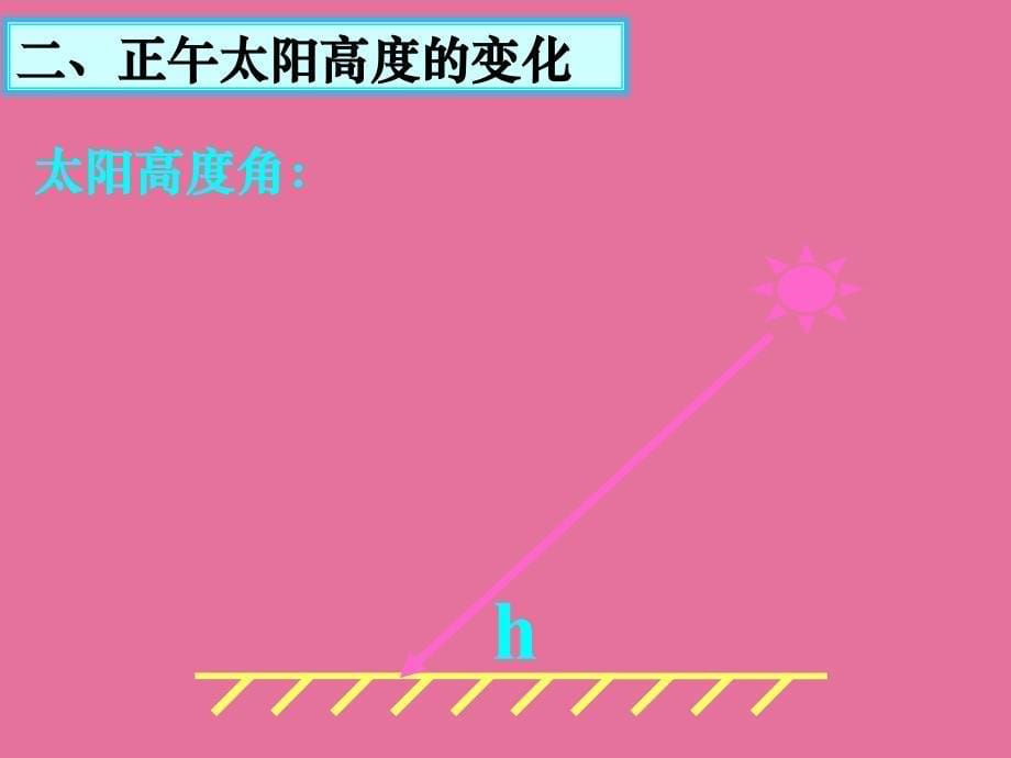 地球自转和公转的地理意义3正午太阳高度的变化186张ppt课件_第5页