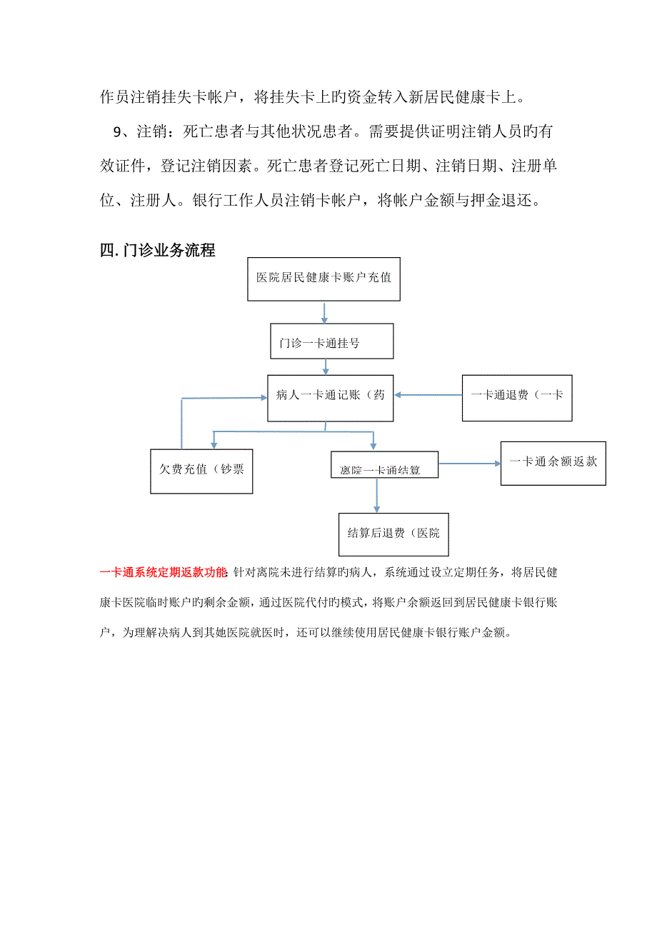 居民健康卡业务标准流程_第4页