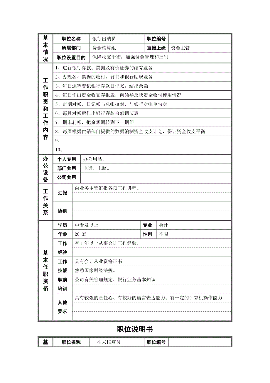 某钢铁公司财务部各职位说明书_第3页