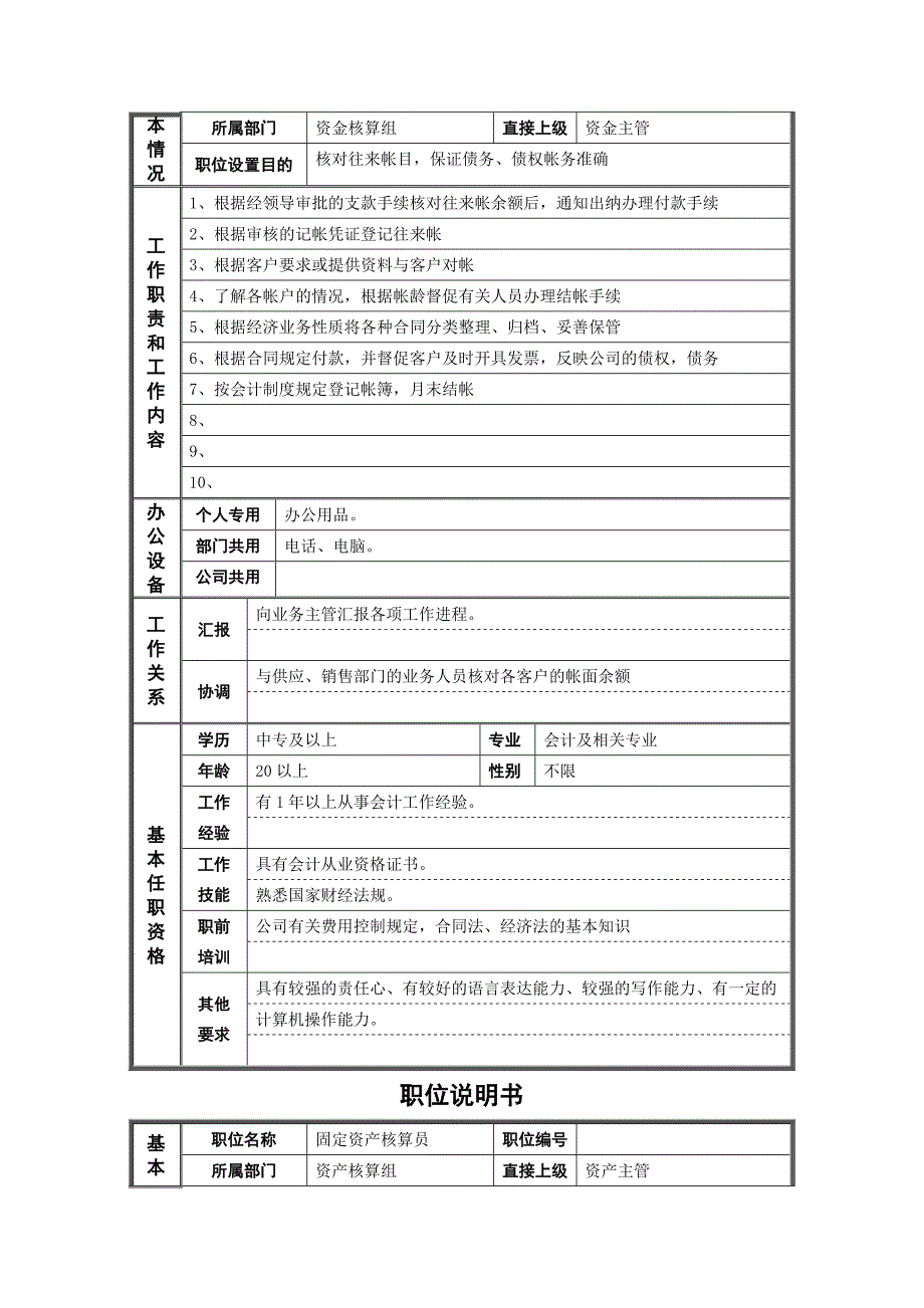 某钢铁公司财务部各职位说明书_第4页