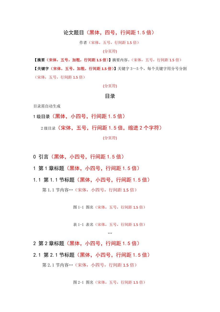 专题研讨报告撰写及提交要求(电子商务)_第3页