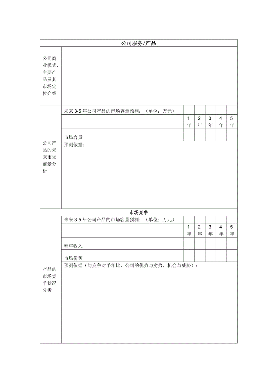 融资计划表格_第4页