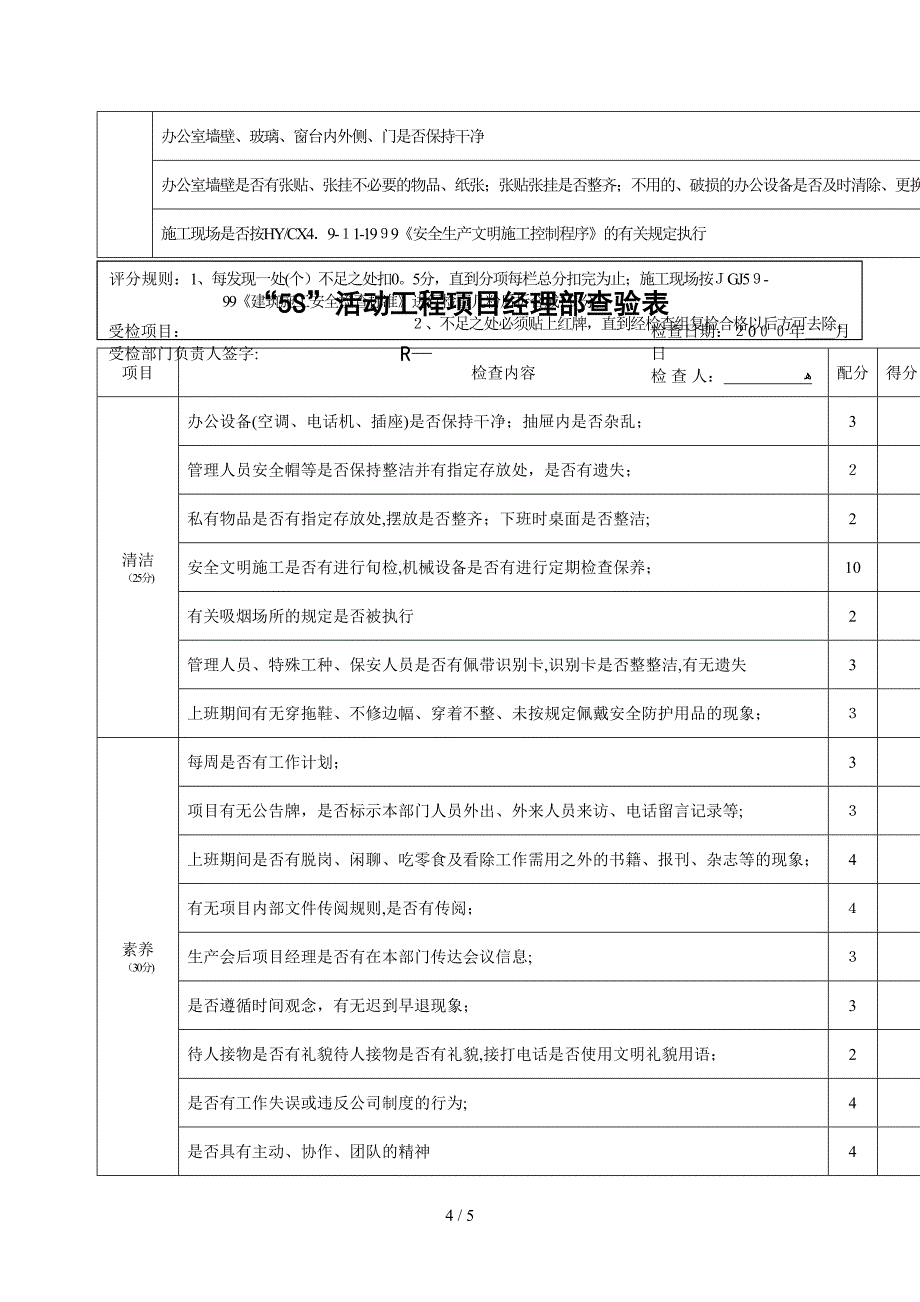 5S管理总栏目_第4页