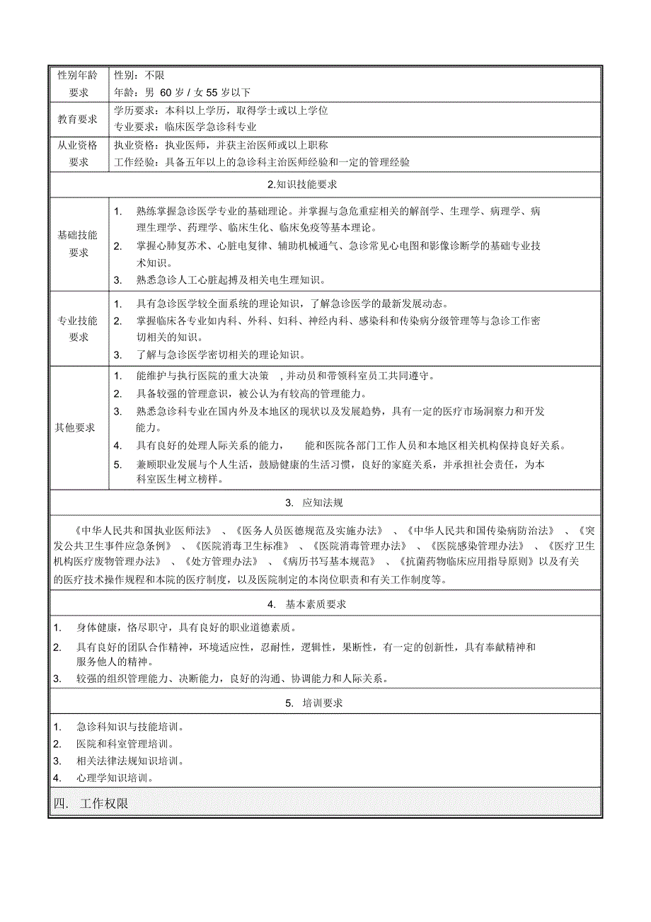 急诊科岗位说明书_第2页