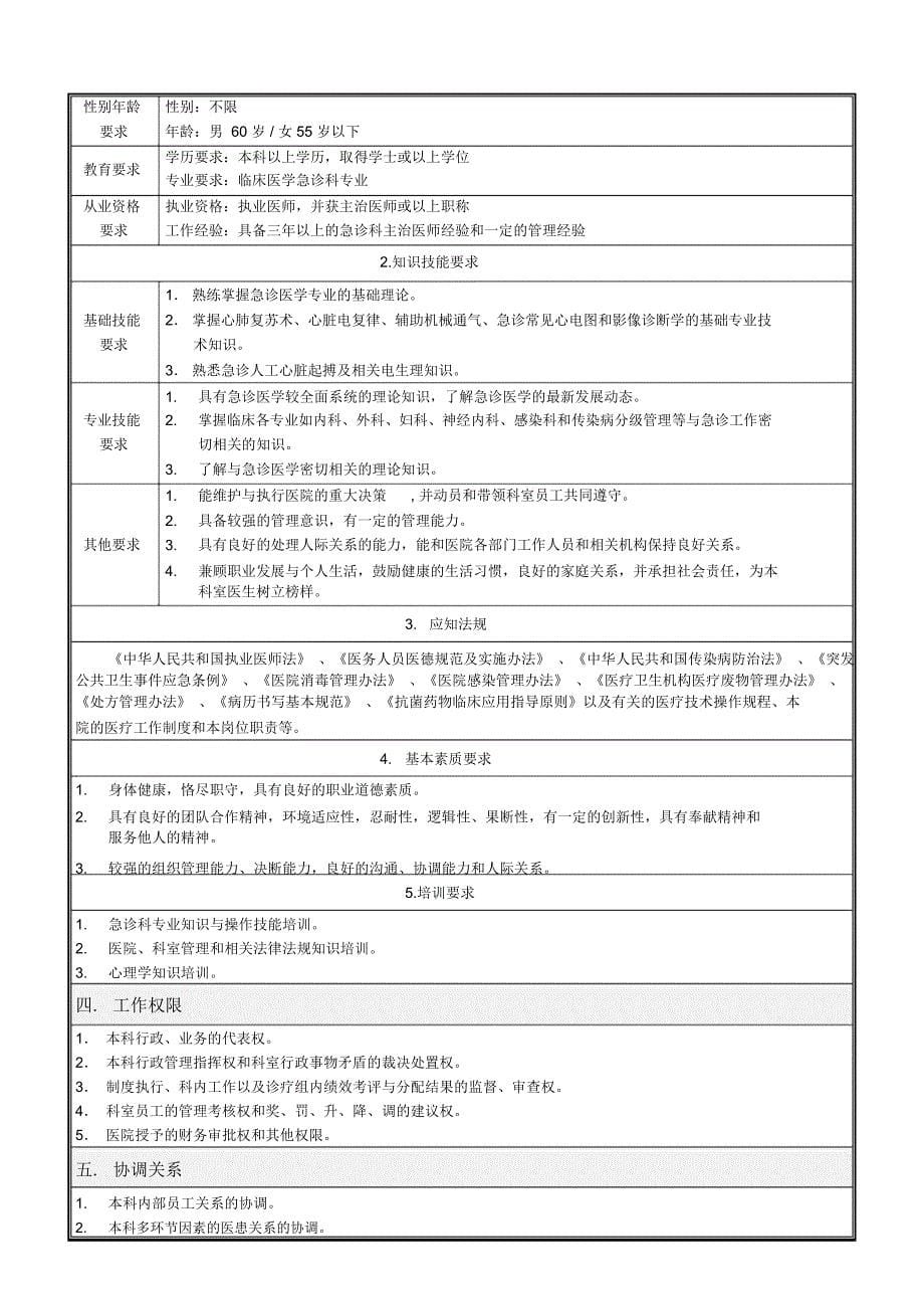 急诊科岗位说明书_第5页