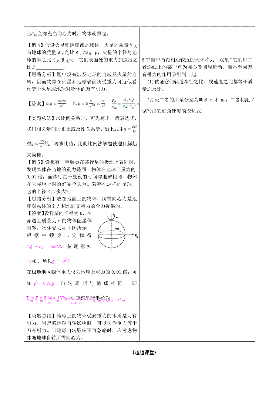 高中物理6.4万有引力理论的成就随堂学案新人教版必修2高一_第3页