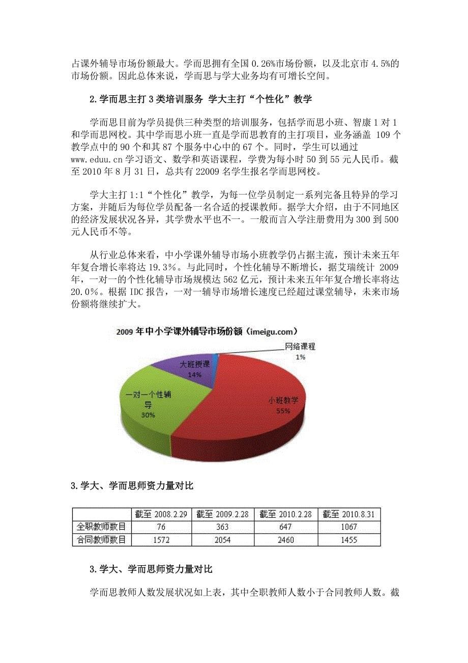 课外辅导机构上市.doc_第5页