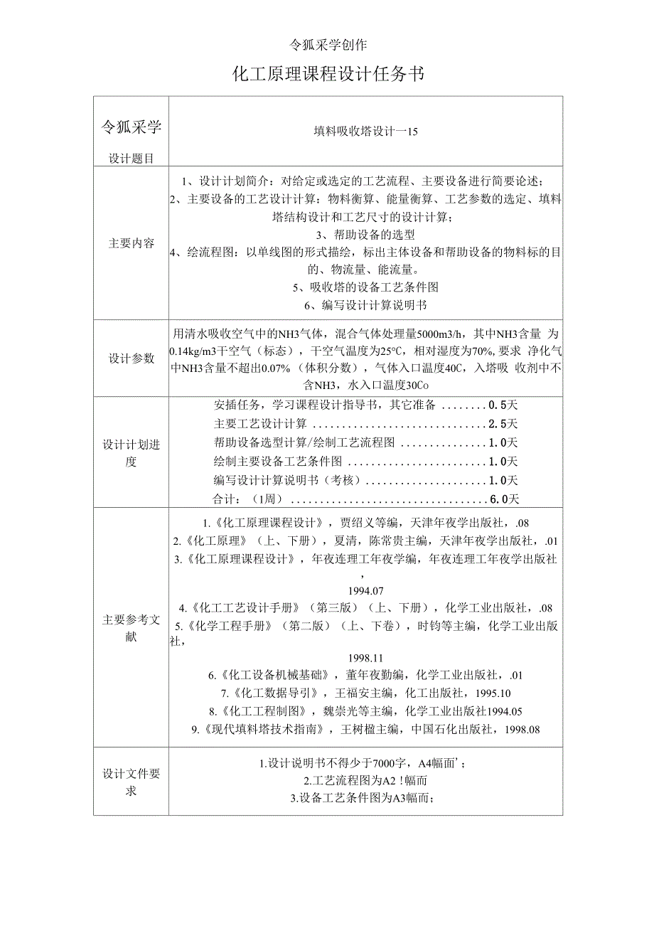 化工原理课程设计氨气填料吸收塔设计_第1页