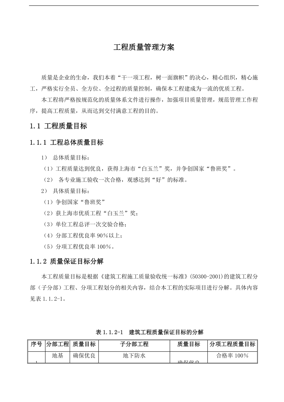 上海某高层综合楼质量管理方案.doc_第1页