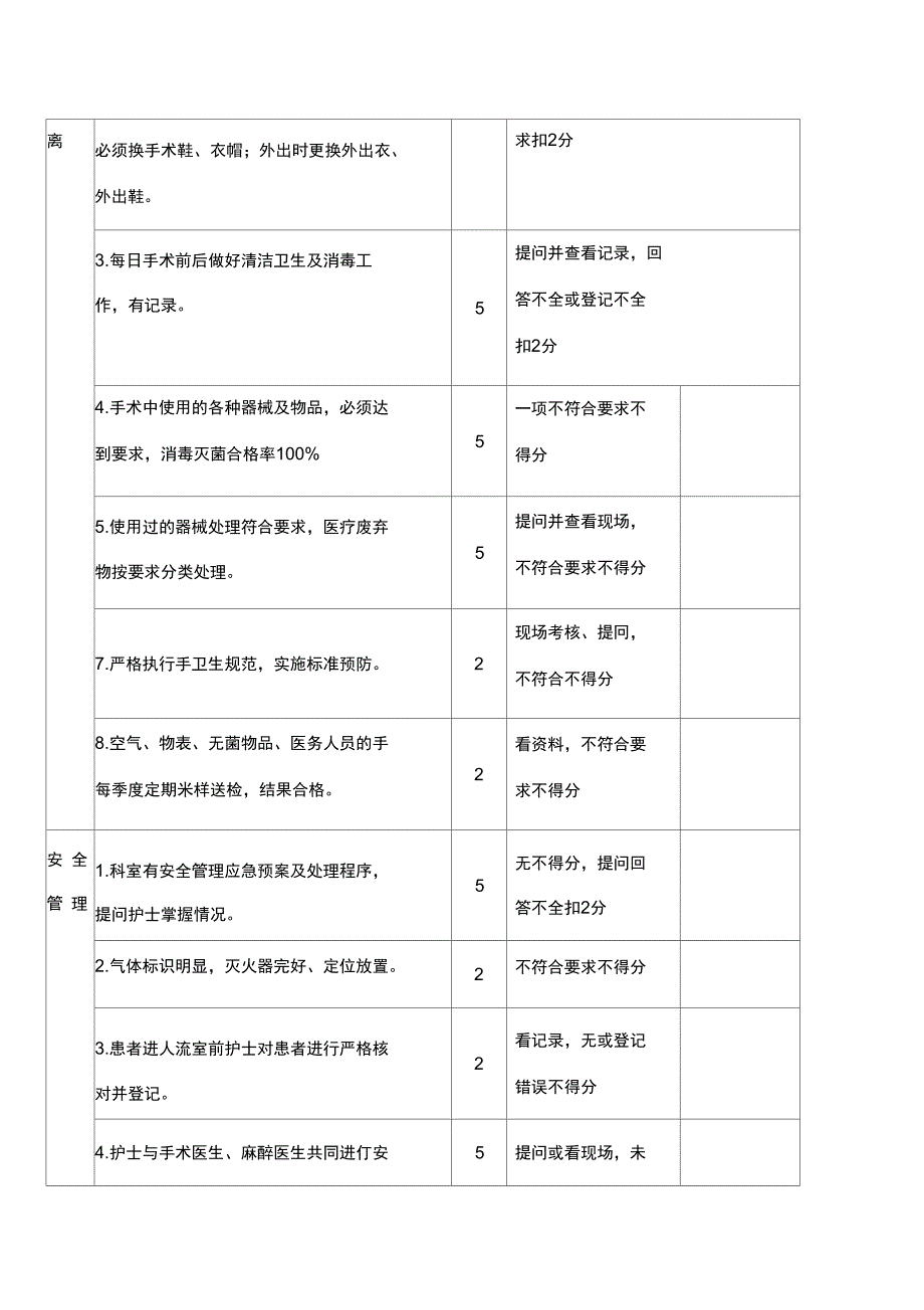 人流室护理质量检查表_第3页