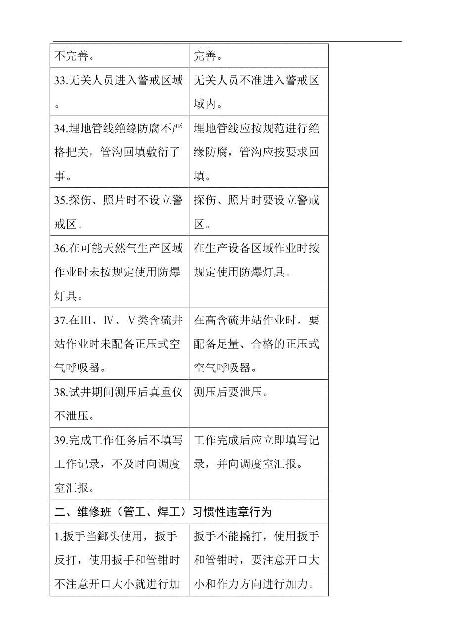 1aio_习惯性违章行为汇编(doc19)（天选打工人）.docx_第5页