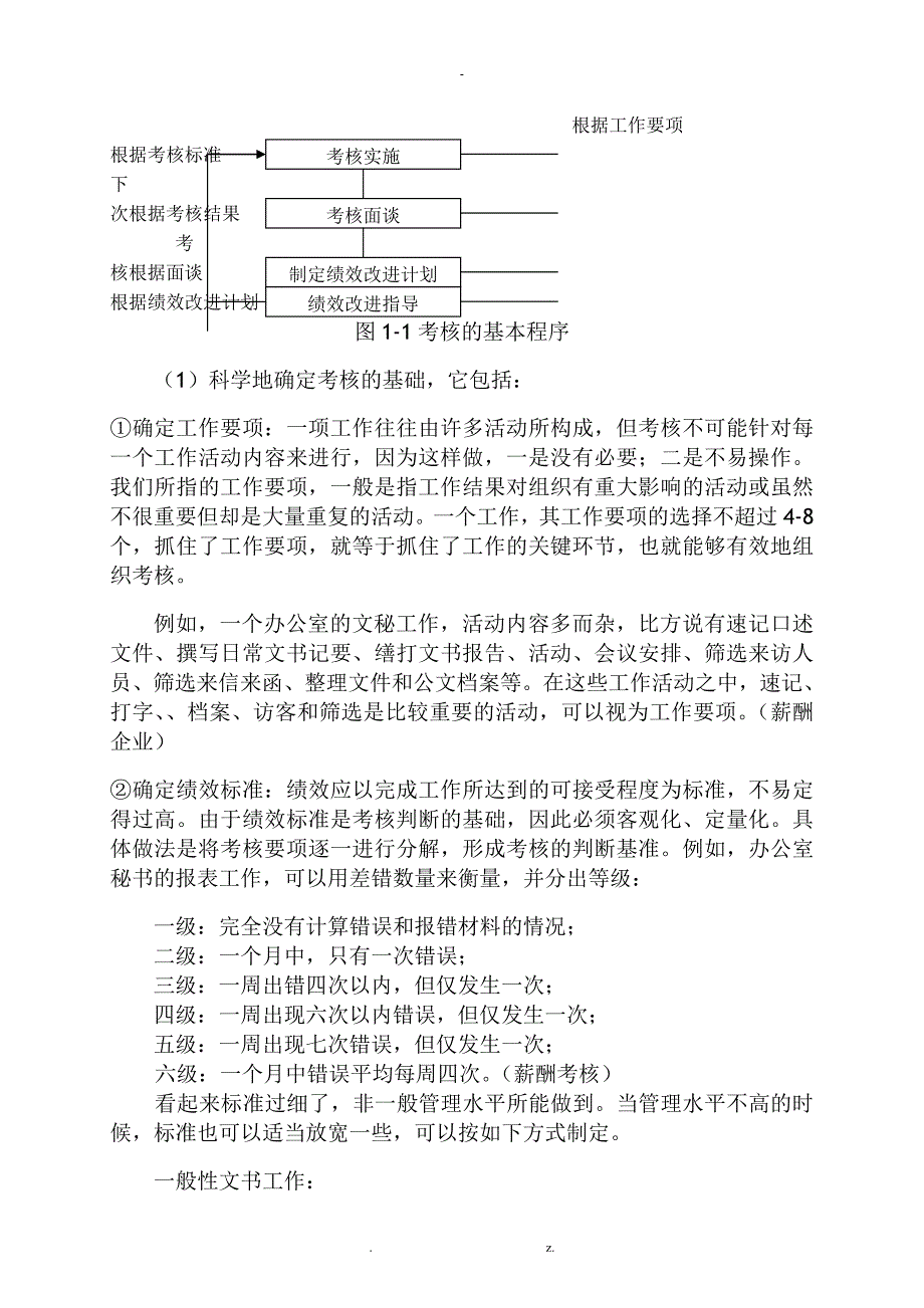 绩效薪酬操作实务21_第4页