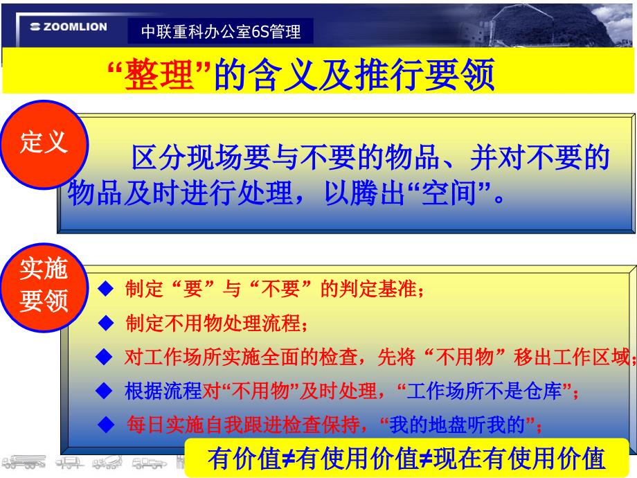 6S管理基础知识3H办公室_第4页