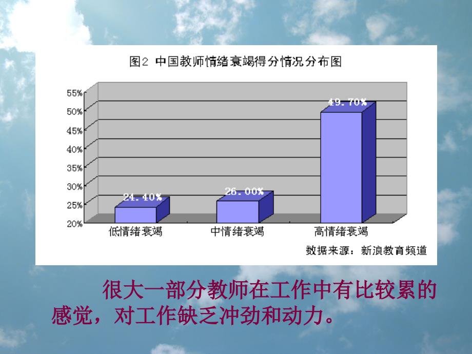 复件健康生活+快乐人生_第4页