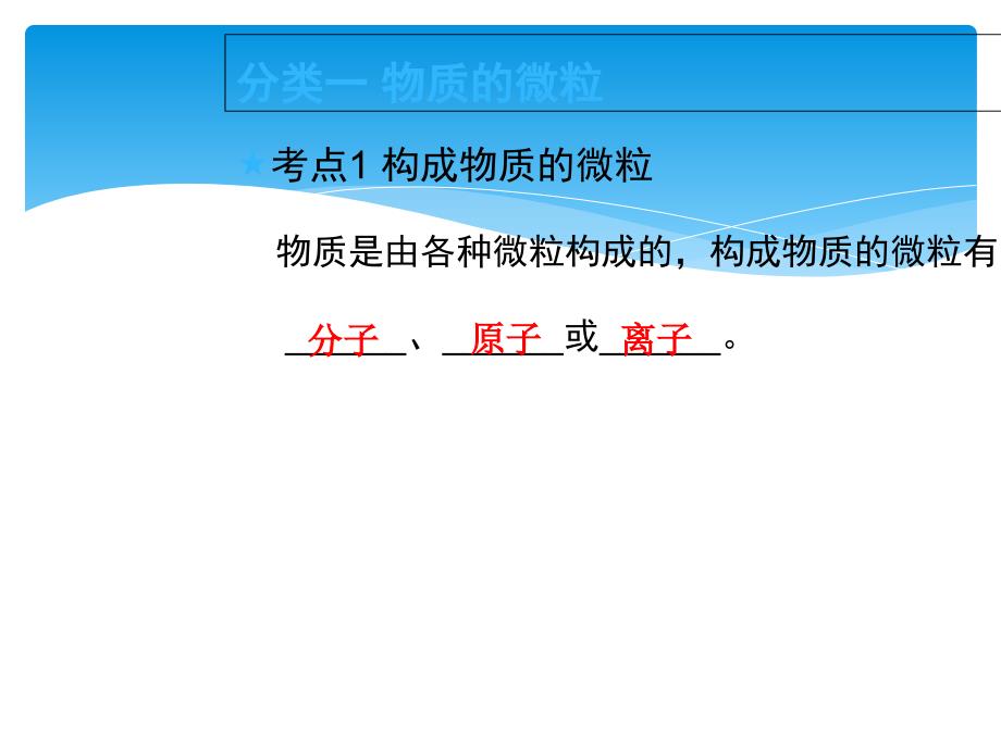 浙教版科学2015年中考复习《中考拐点》第25课时-物质的组成与结构_第2页