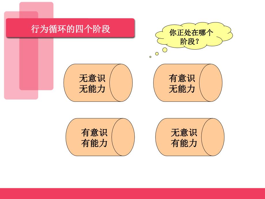 史上最全服务礼仪培训课件微笑礼仪微笑服务礼仪礼仪培训课件_第4页