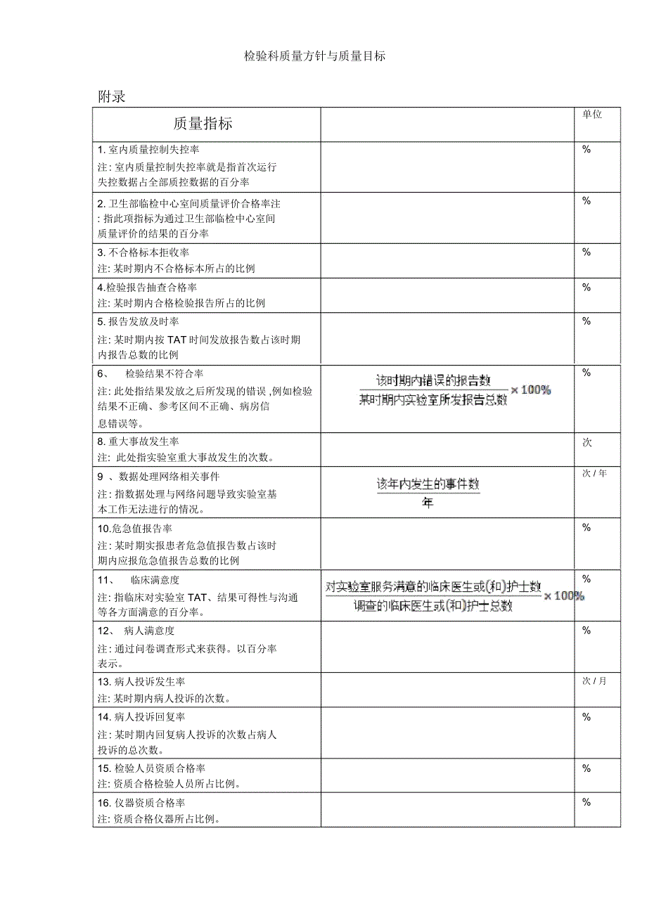 检验科质量方针与质量目标_第2页