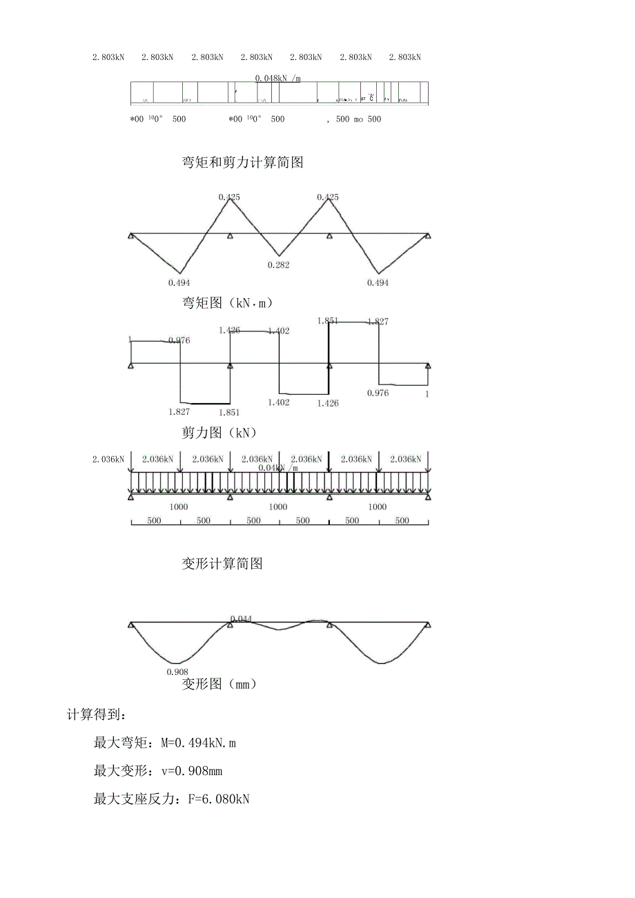 恒智天成安全计算软件扣件式钢管满堂脚手架计算书_第5页