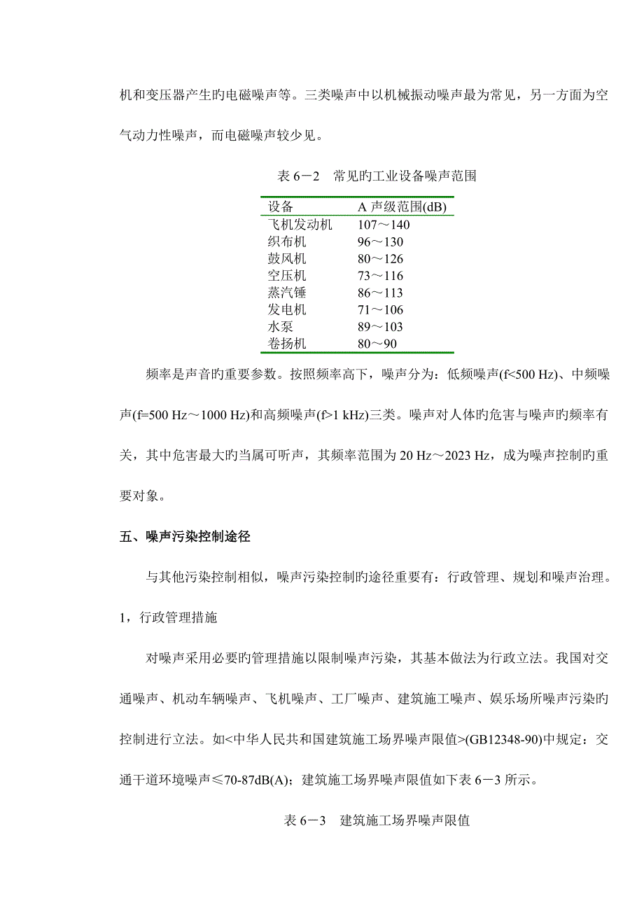 噪声和振动污染控制工程概论.doc_第4页