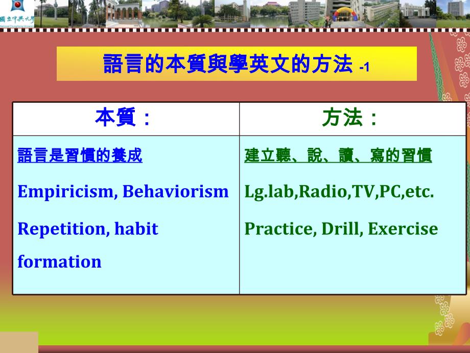 从语言本质谈学习英文_第3页