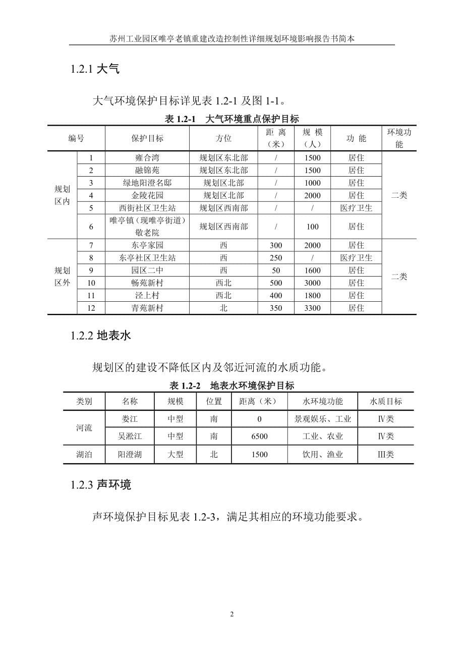 苏州工业园区唯亭老镇改造控制性详细规划环评(简本）_第5页