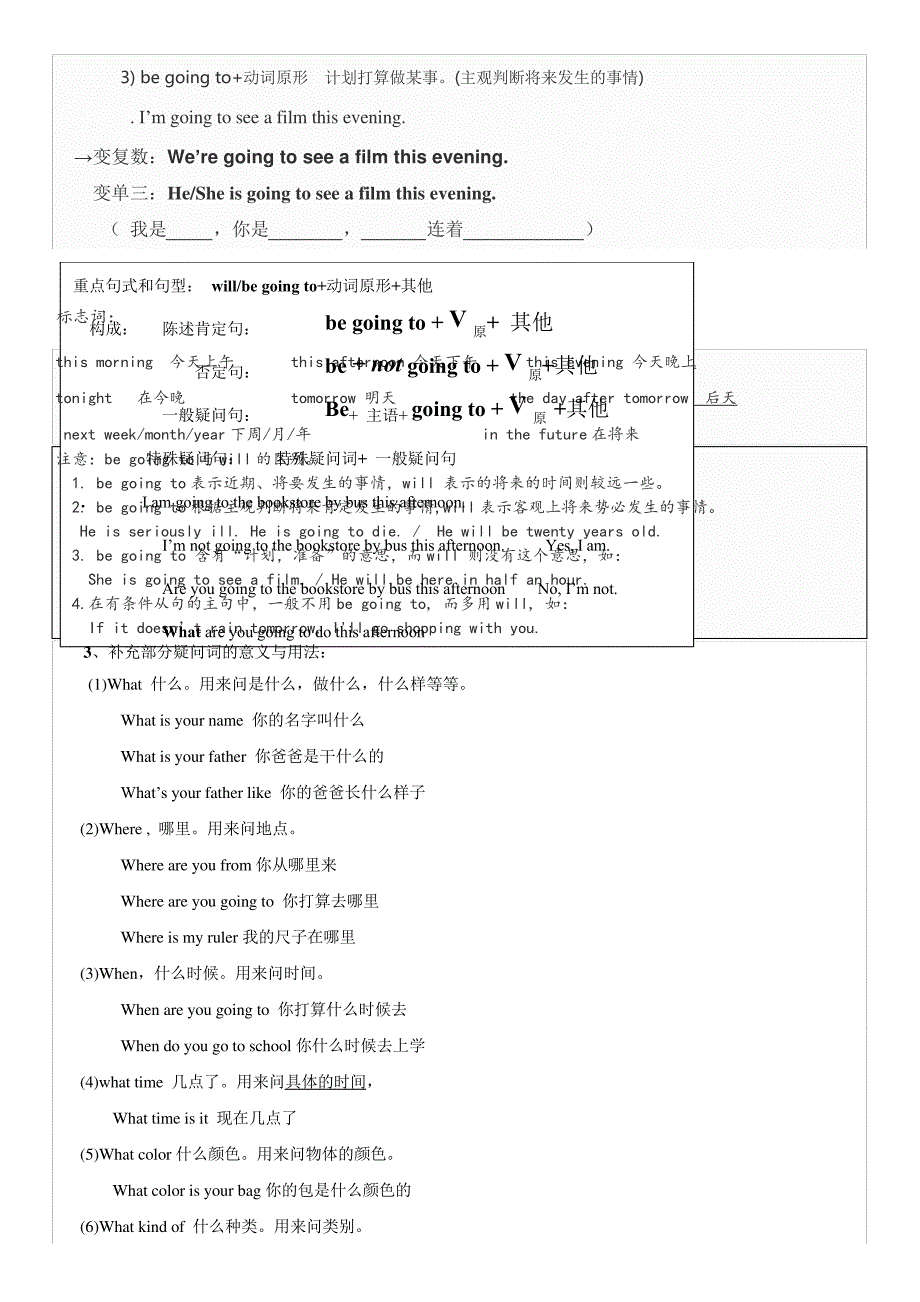 PEP六年级上册英语第3单元知识点_第3页