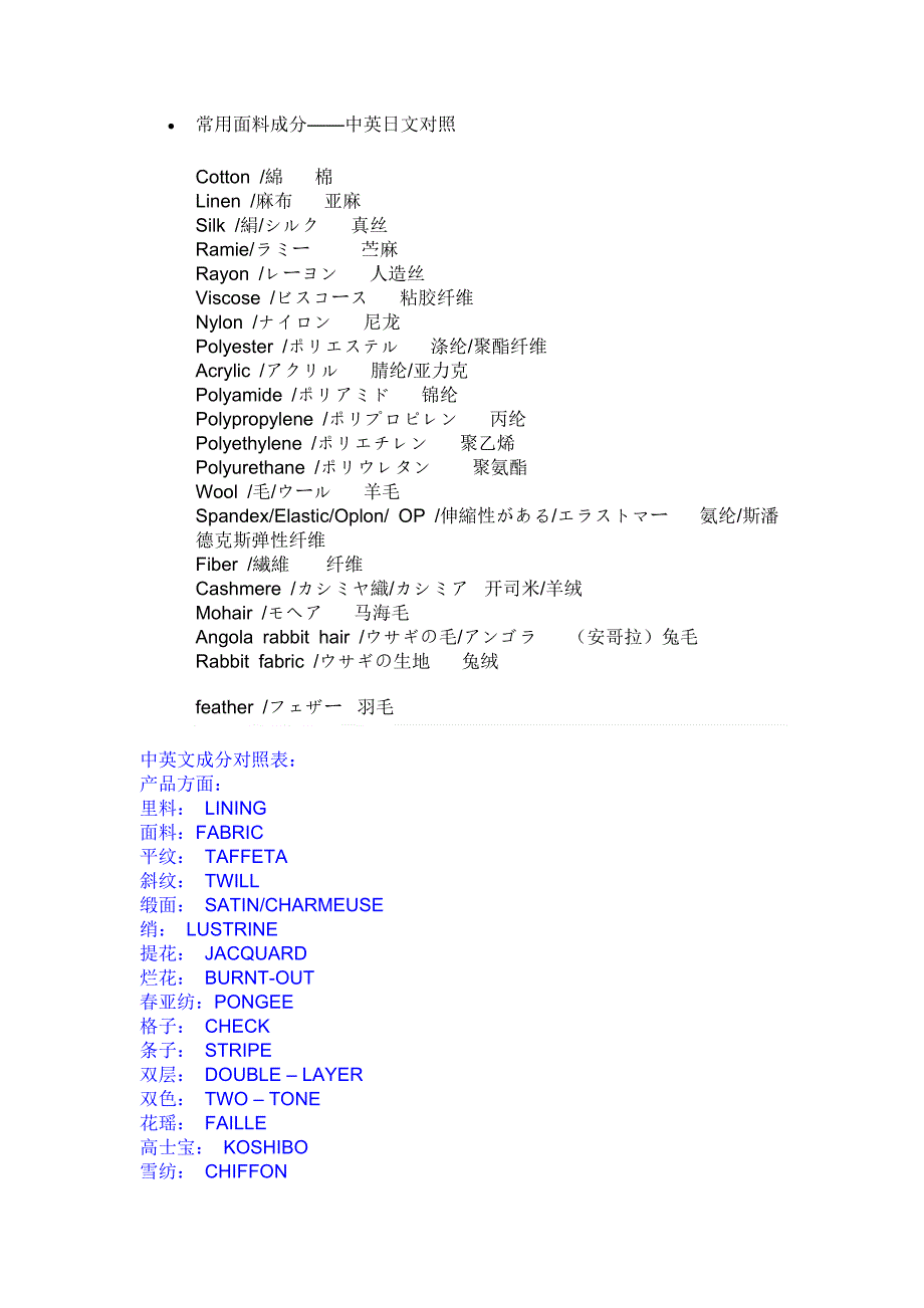服装面料成分中日英.doc_第1页