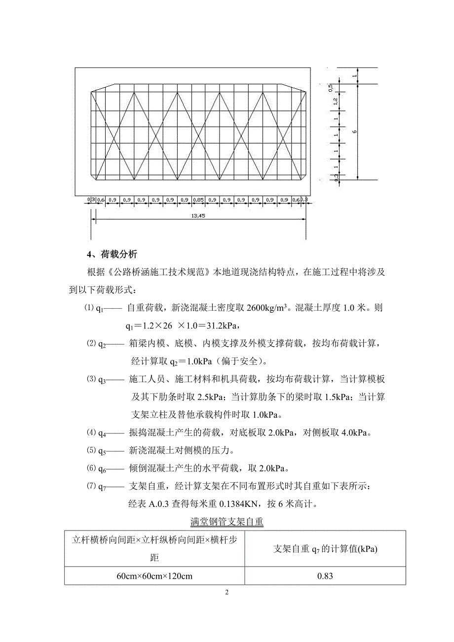 下穿地道顶板支撑计算.docx_第2页