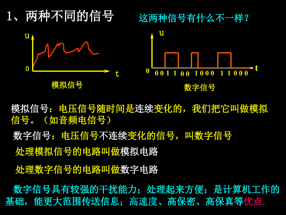 D简单逻辑电路上课课件_第3页