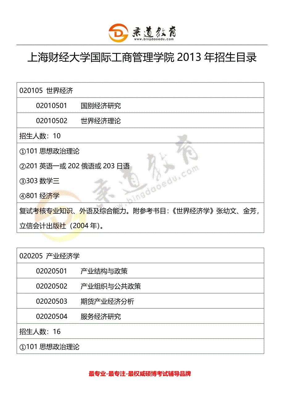 秉道教育--上海财经大学国际工商管理学院2013年招生目录.docx_第2页