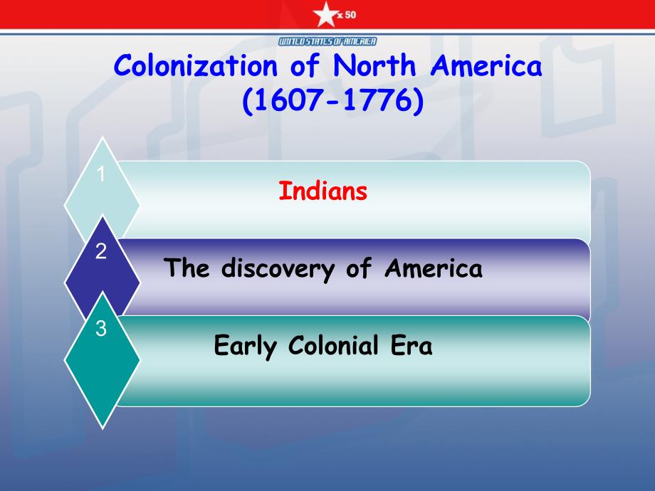 lecture3AmericanHistory2_第3页