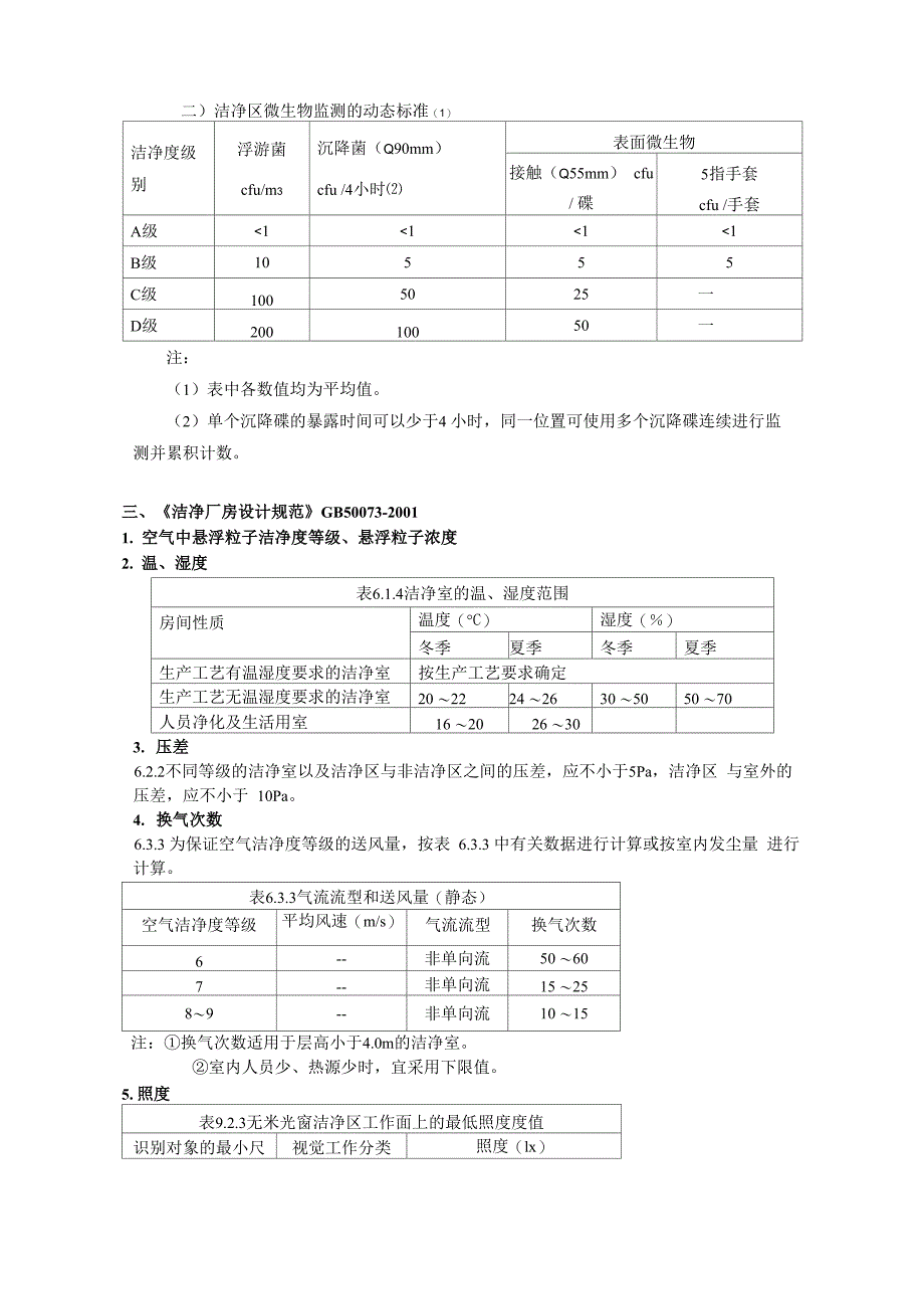 保健食品生产企业生产车间环境卫生要求及检测指标选取_第4页