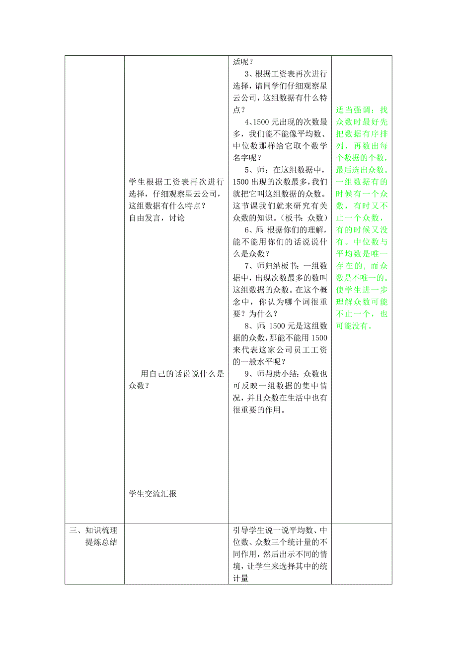 五年级数学下册备课六单元_第2页