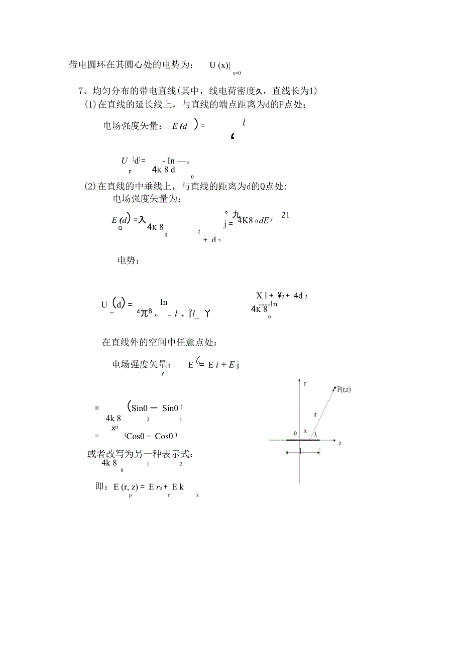 几种典型带电体的场和电势公式_第4页