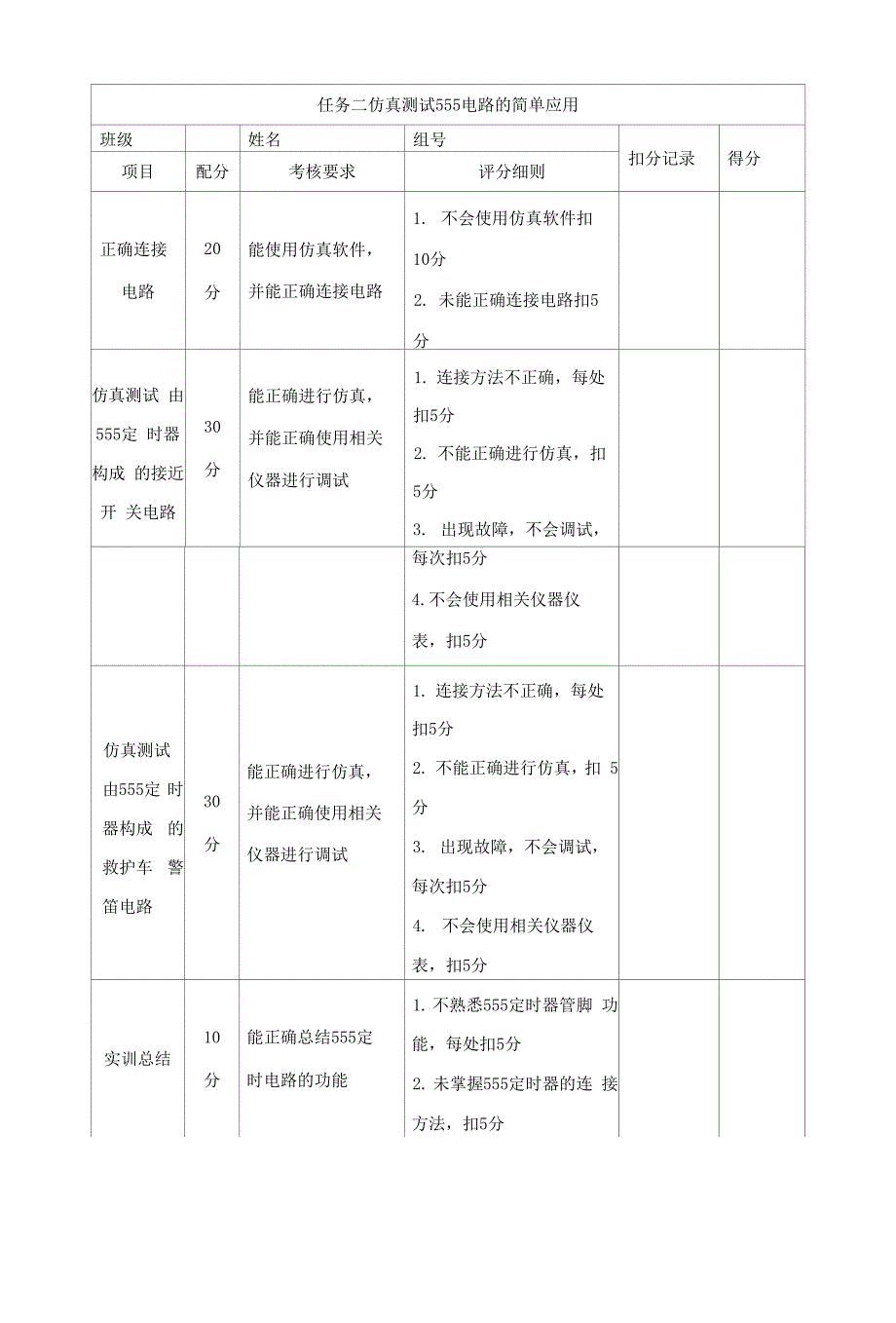 《数字电子技术基础》技能实训15.docx_第3页