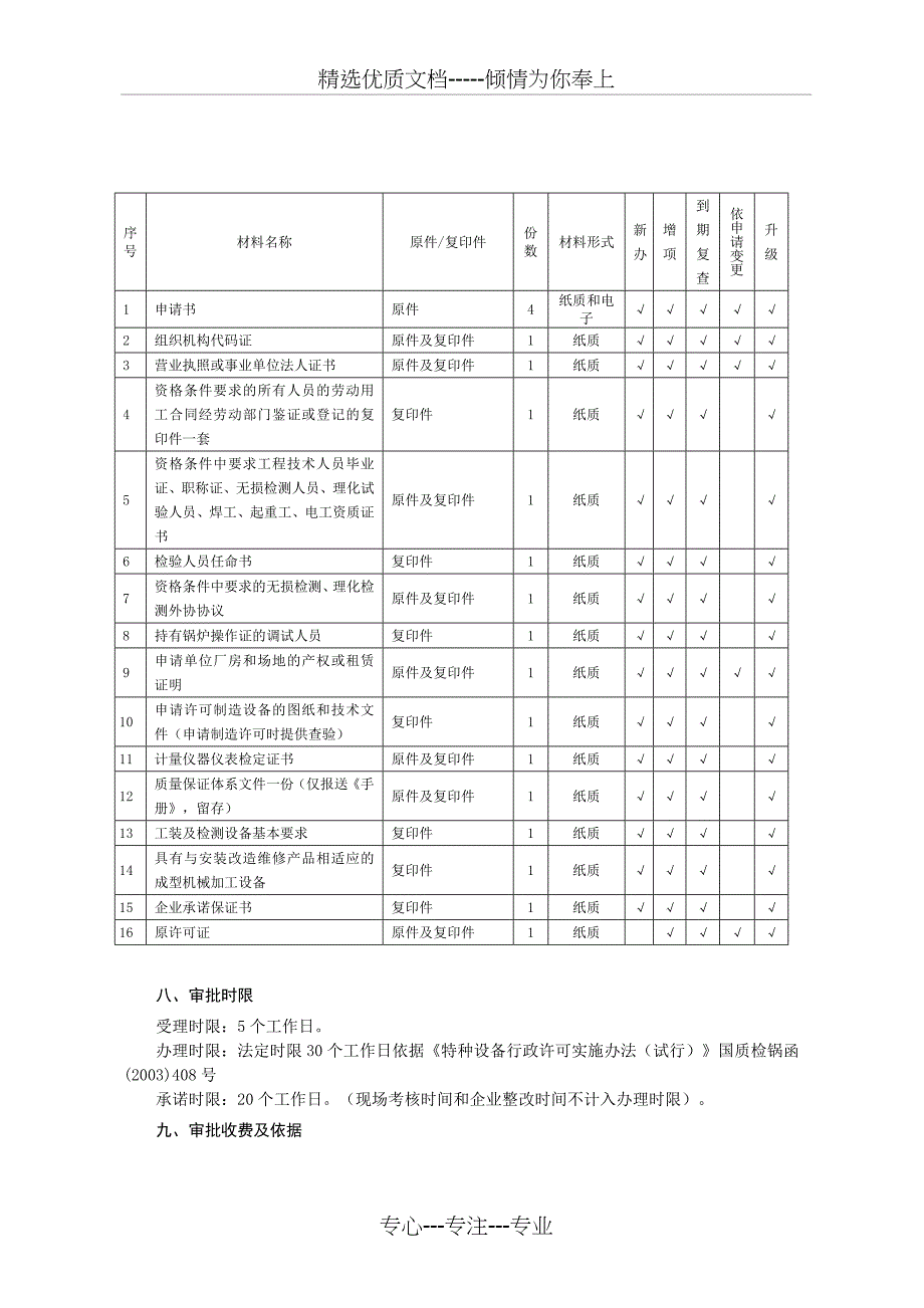 锅炉安装改造维修许可办事_第4页