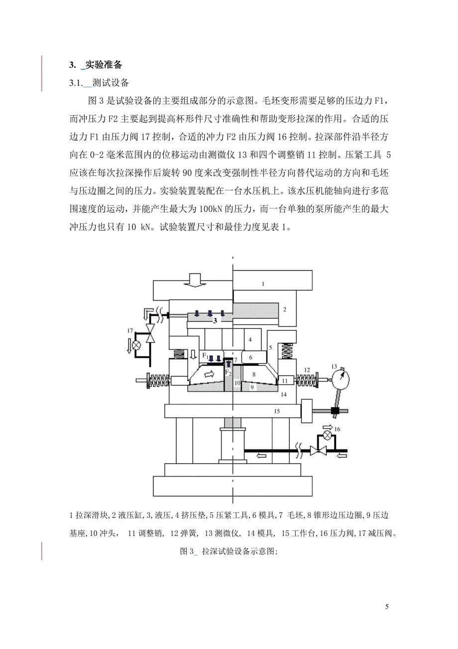 外文翻译新型四分区锥形压边力摩擦辅助拉深的工艺_第5页