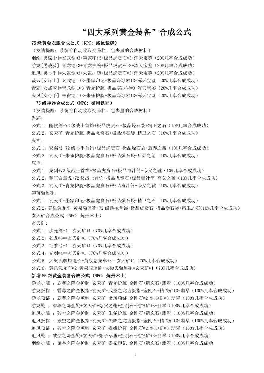 75级黄金衣服合成公式.doc_第1页