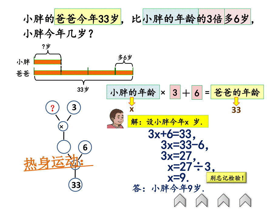 五年级上册数学课件6.3列方程解决问题二沪教版共20张PPT_第2页